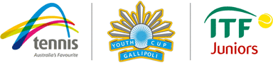 Tennia Australia | Gallopoli Youth Cup | International Tennis Federations Junior